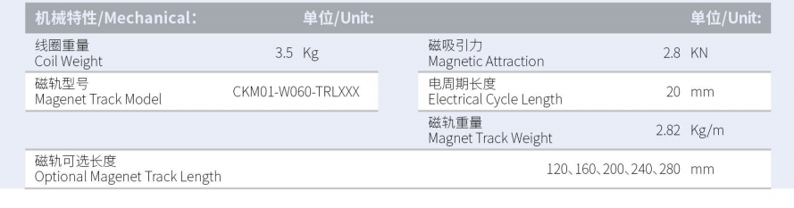 CKM03-W060-C1C2-TP-3.0规格.png