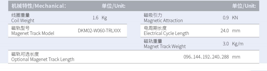 DKMA02-W060-A1-TP-3.0规格.png