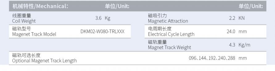 DKMA03-W080-A1-TP-3.0规格.png